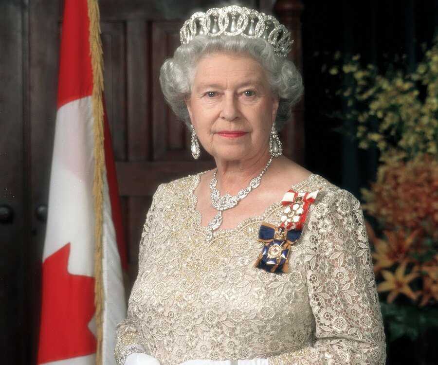 Queen Elizabeth II - Bio, Lapset, Aviomies, Sisar, Isä, Äiti, Faktat